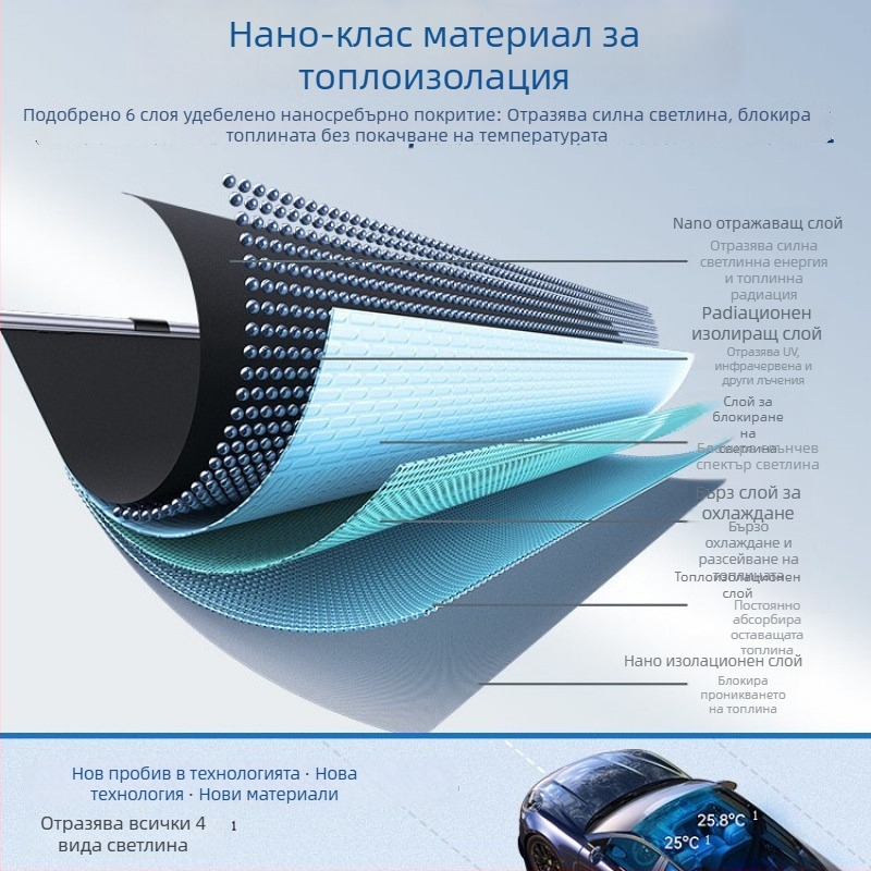 Автомобилен сенник за предното стъкло, алуминиево фолио, телескопично монтиране, общо предназначение за модели Xinhui