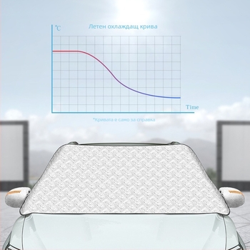 Предна слънцезащитна щора за автомобил — алуминиево фолио, монтаж тип карта, обща съвместимост, стил Original Wind, едноцветен модел