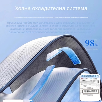 Слънцезащитно покривало за предното стъкло на Toyota Corolla Ruiyang, графен, топлоизолация, монтаж със щипки