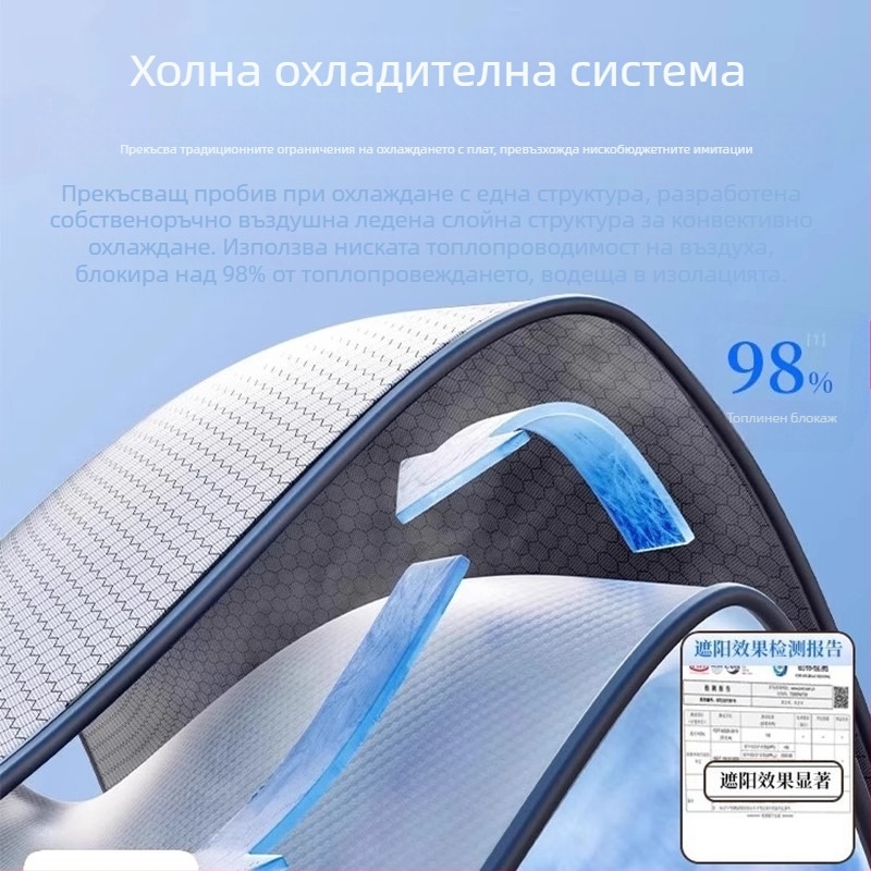 Слънцезащитно покривало за предното стъкло на Toyota Corolla Ruiyang, графен, топлоизолация, монтаж със щипки