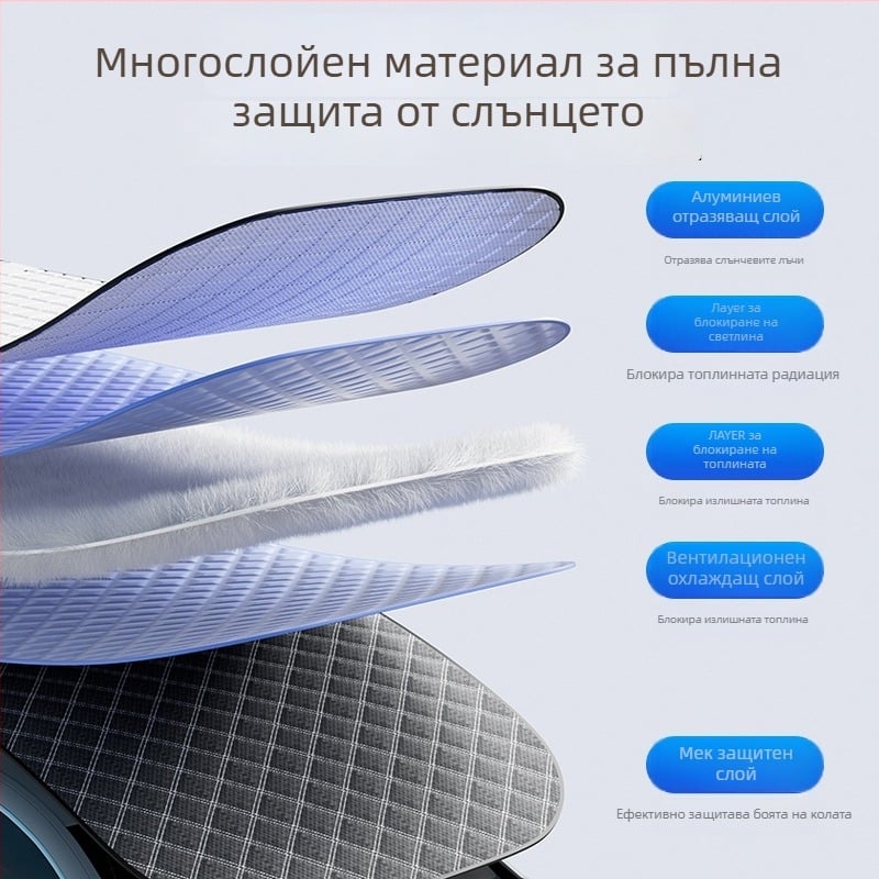 Сенник за предното стъкло на колата – алуминиево фолио, щит за топлоизолация, налична персонализация, печат на лого