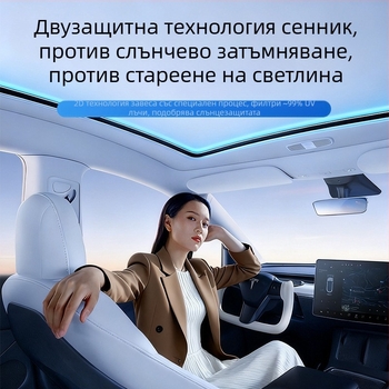 Слънчев сенник Graphene, вграден монтаж, за конкретни автомобилни модели.