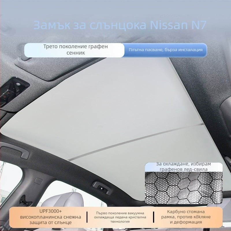 Слънчев сенник Graphene, вграден монтаж, за конкретни автомобилни модели.