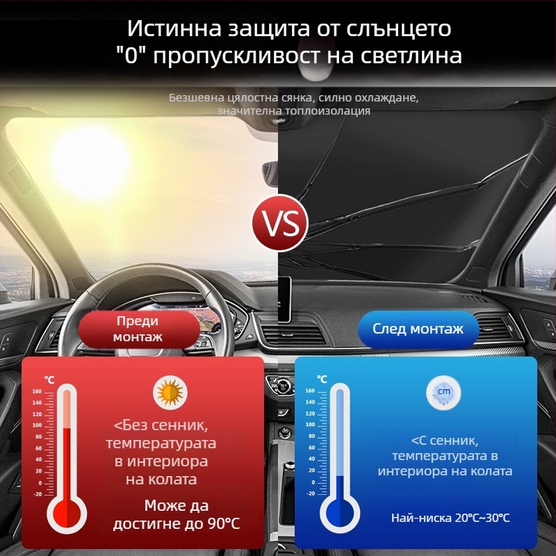 Shadow сенник за предното стъкло на автомобил за специални автомобили – бизнес стил