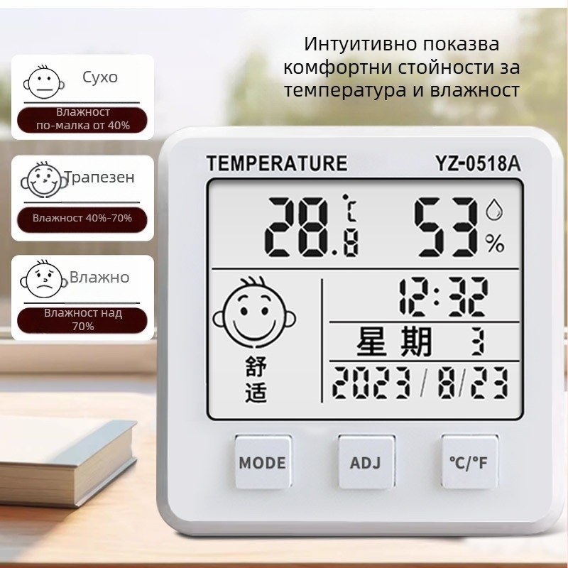Смарт високоточен измервател на температура и влажност за вътрешна и автомобилна употреба с LCD дисплей