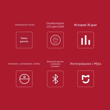 Qingping Bluetooth термометър и хигромер Lite – високопрецизен сензор за вътрешна среда, дисплей с електронно мастило (e-ink), модел CGDK2, 1,5V батерия.