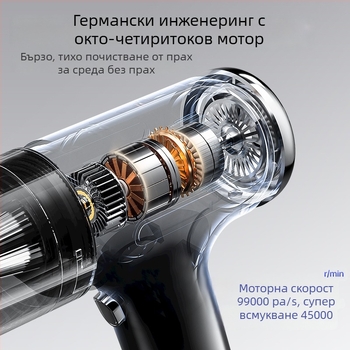 Прахосмукачка за автомобил, преносима безжична, мощно всмукване 20000 Pa, вход 25 W, батерия 17–38 мин, HEPA филтрация