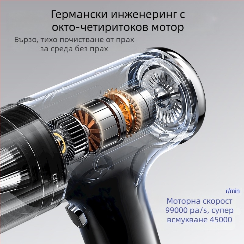 Прахосмукачка за автомобил, преносима безжична, мощно всмукване 20000 Pa, вход 25 W, батерия 17–38 мин, HEPA филтрация