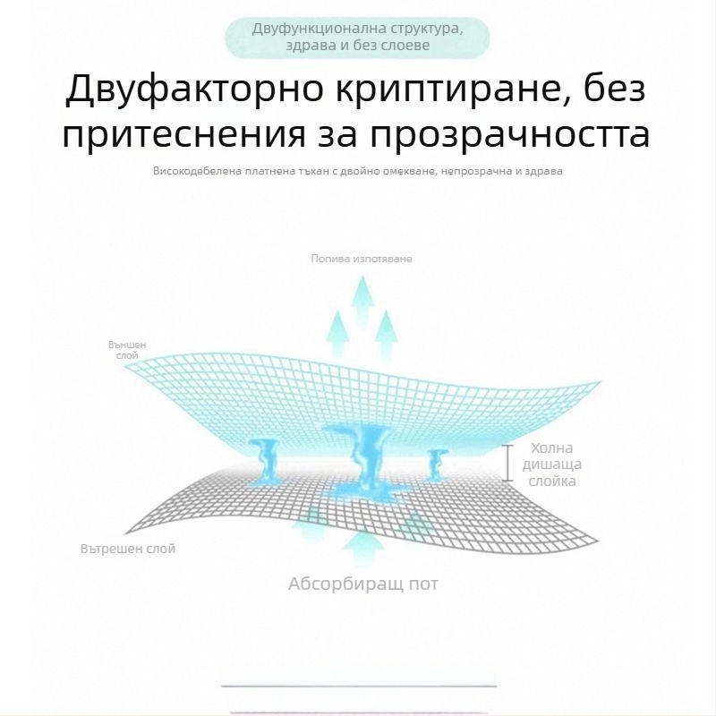 Автомобилен спален матрак – полиестер, за задната седалка, универсална съвместимост, 3 кг, автоматично надуване