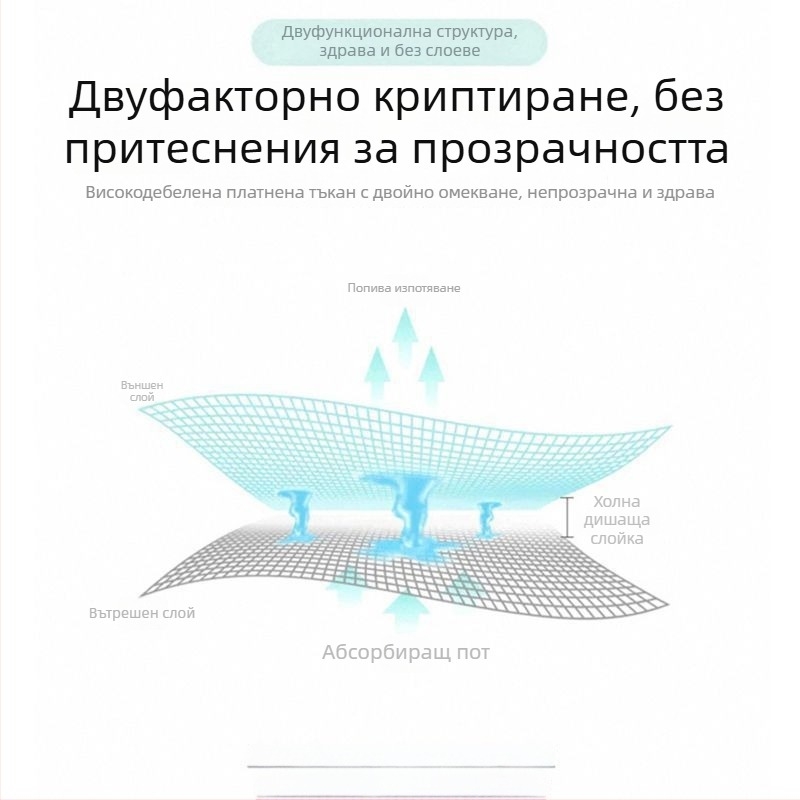 Автомобилен спален матрак – полиестер, за задната седалка, универсална съвместимост, 3 кг, автоматично надуване