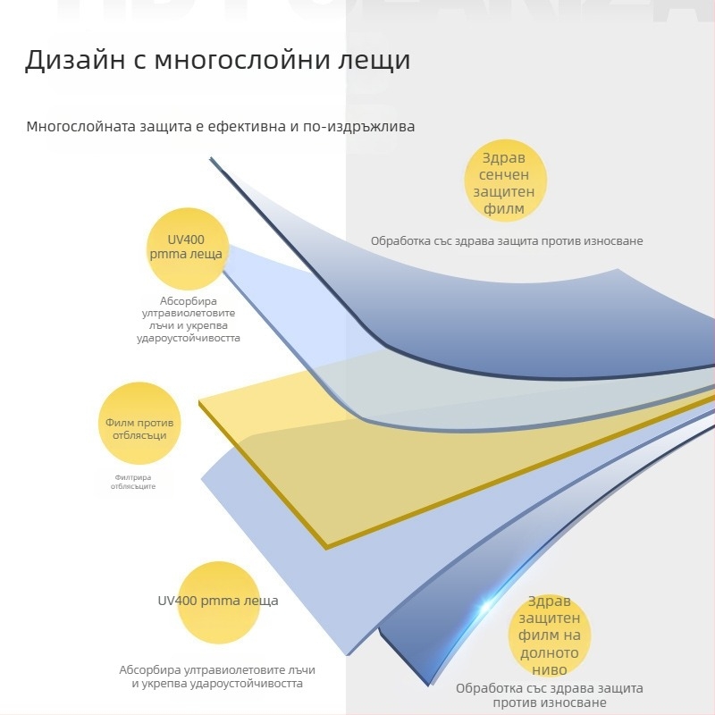 Поляризирани антиослепяващи очила за шофиране (монтаж със snap-on; универсални; персонализирано лого; минималистичен стил)