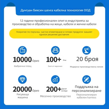 Автомобилен кабелен възел за управление на системата, електрически прозорци и централен механизъм за заключване — Xinshengda; UL, CUL, CCC, IATF 16949, ISO 9001, ISO 13485