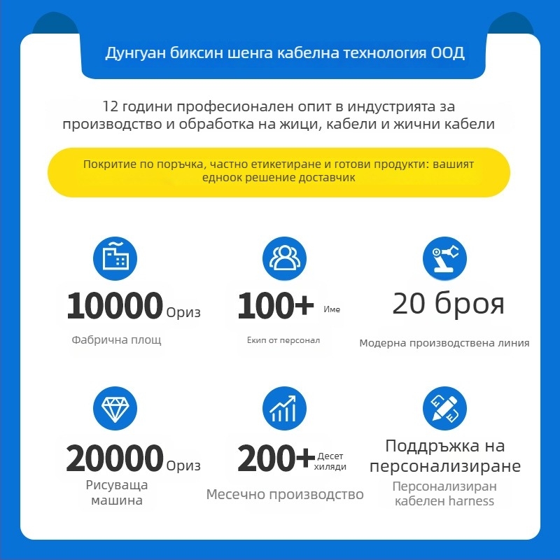 Автомобилен кабелен възел за управление на системата, електрически прозорци и централен механизъм за заключване — Xinshengda; UL, CUL, CCC, IATF 16949, ISO 9001, ISO 13485