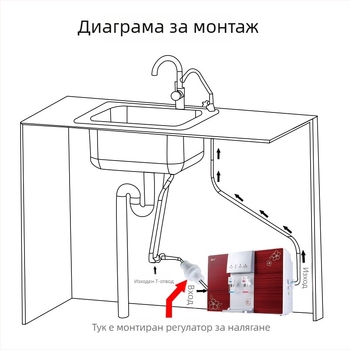 Редуктор на налягането за пречиствател за вода – DNT, PP материал, анти-налягане и експлозийна защита