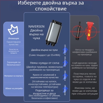 Navison Автомобилен метален спасителен чук за разбиване на прозорци, аварийно излизане, многофункционален, глава от tungsten steel
