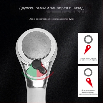 30-в-1 комплект сокетен ключ и отвертка с трещотка за домашни и машинни ремонти, S2 сплавна стомана