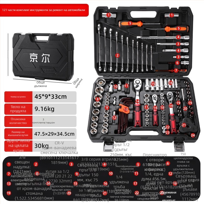 121-частен комплект автоинструменти в кутия от хром-ванадий стомана, марка Jinger, за ремонт на автомобили и мотори