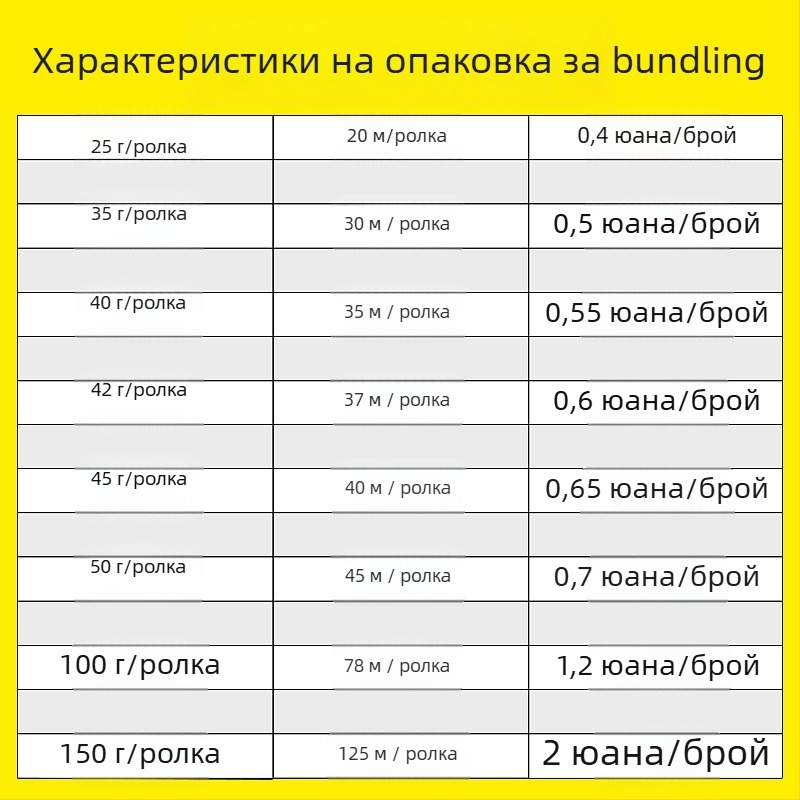 Връзващо въже (PP материал, марка Descendants, ширина 3-4 мм, дебелина 0.02 мм)