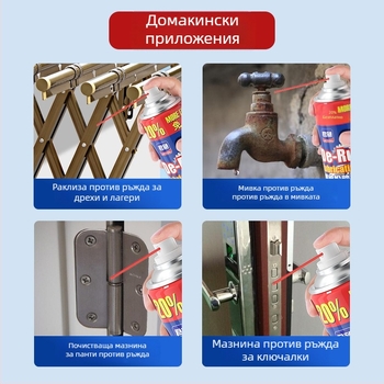 Разтворител за премахване на ръжда за метални повърхности — болтове, вериги за велосипеди и автомобилни ключалки; марка Late Island; основни съставки: разтворител за премахване на ръжда; срок на годност: 3 години.