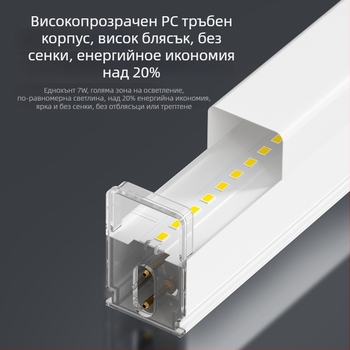 Шестоъгълна LED лампа за гараж с пчелна пита, модел Garage Light-0024, 168W, 100 lm/W, 50 000 ч, AC 100-265 V