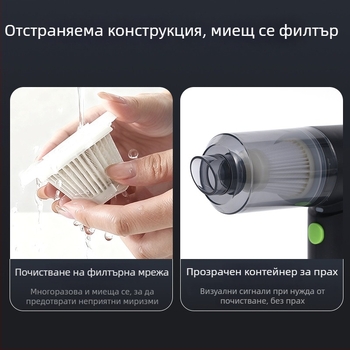 Безжичен автомобилен вакуум за мокро и сухо почистване с осветление | 7.4V, 48W, 4500Pa