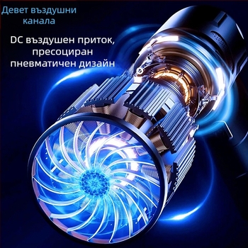 Прахосмукачка за кола, преносима ръчна, всмукване 2100–3000 Па, мощност 15 W, вградена батерия 801–1000 mAh, автономия 0–1 ч, шум 36–45 dB