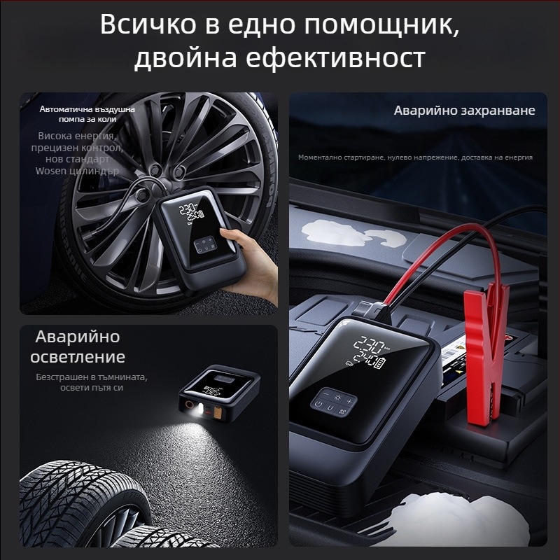 Автомобилна помпа за въздух с 1000A стартер за акумулатор, 20V, 120W, Type-C, 35 л/мин