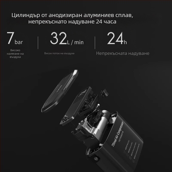 70mai автомобилна помпа за надуване на гуми — портативна 12V едноцилиндрова помпа с цифров дисплей за дома и колата