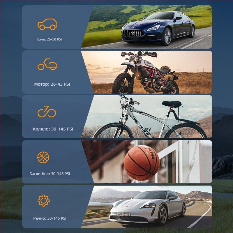 Безжичен преносим автомобилен помпа за надуване на гуми, 100W, 30 л/мин, 2+ цилиндъра, манометр за налягането, LED осветление