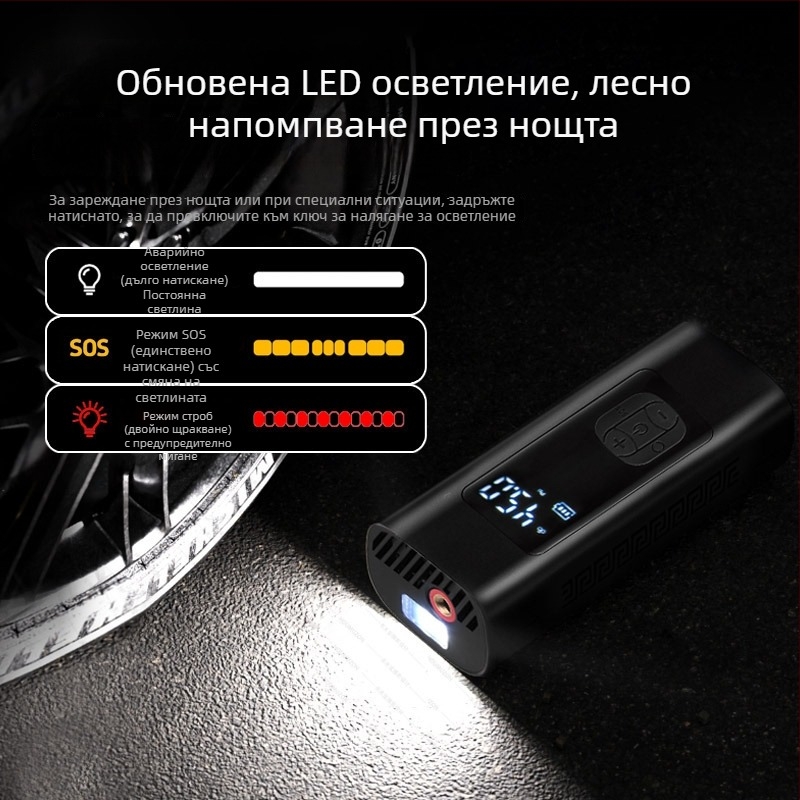 Портативна безжична автомобилна помпа за въздух с LED светлина и аларма, измерване на налягането в гумите, USB зареждане — 220W, 30 л/мин, цифров дисплей