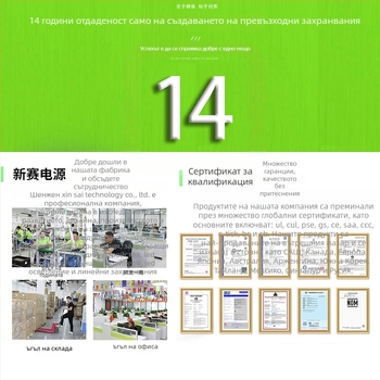 Захранващ адаптер 12V 2A, US стандартен щепсел, ETL сертифициран, 24W серия