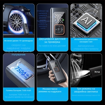 Безжична автомобилна помпа, двойна 19-цилиндрова, преносима инфлационна помпа, 130W, 7500mAh Type-C зареждане, 40 л/мин, за автомобили, мотоциклети, електрически превозни средства и велосипеди, с цифров дисплей