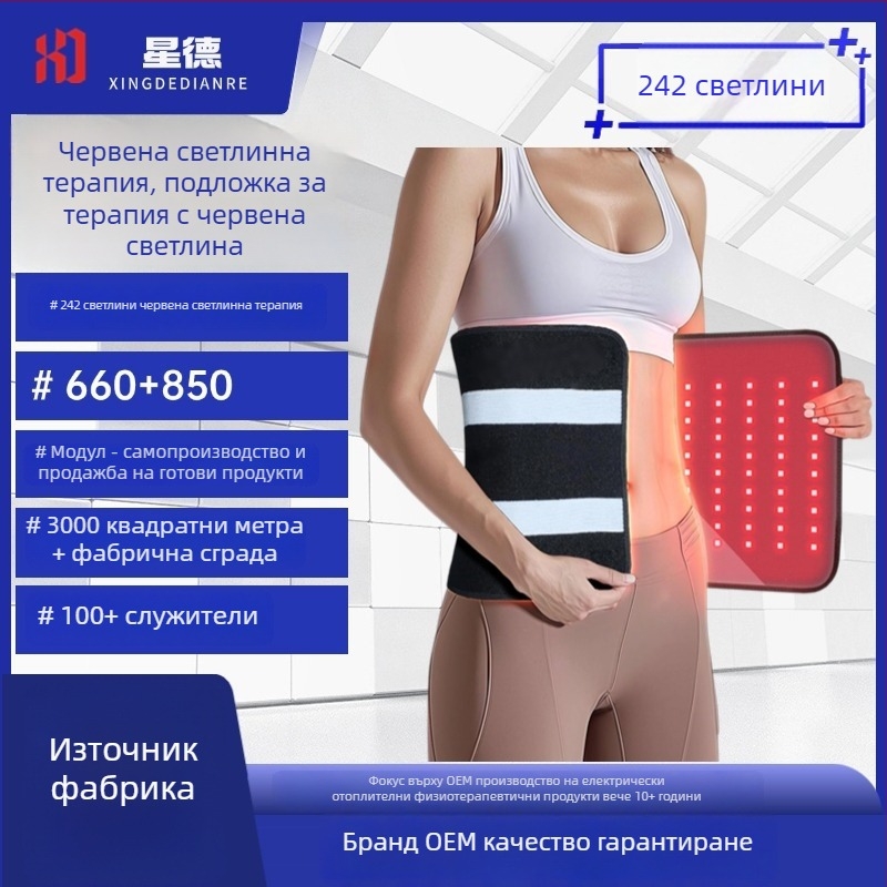 LED терапевтично одеяло за светлинна терапия — 12V, 28W, отопление до 55°C, температурен диапазон 45–55°C, CE сертифициран; зони за грижа: коленни подложки, раменни подложки, поясна защита