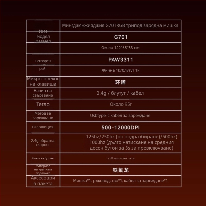 Игрова мишка с 8 програмируеми клавиши, 12000 DPI, двойна безжична връзка (2.4 GHz + Bluetooth), макро програмиране, USB интерфейс