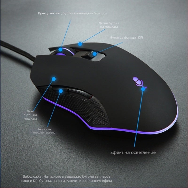 Оптична мишка с USB интерфейс, кабелна връзка, 800 DPI, 3 бутона, ергономичен дизайн