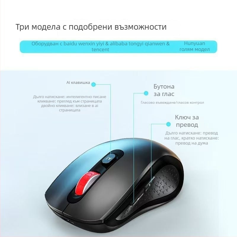 Оптична безжична мишка, 6 бутона, до 10 м обхват, модел M3 или V7, plug-and-play, ергономична