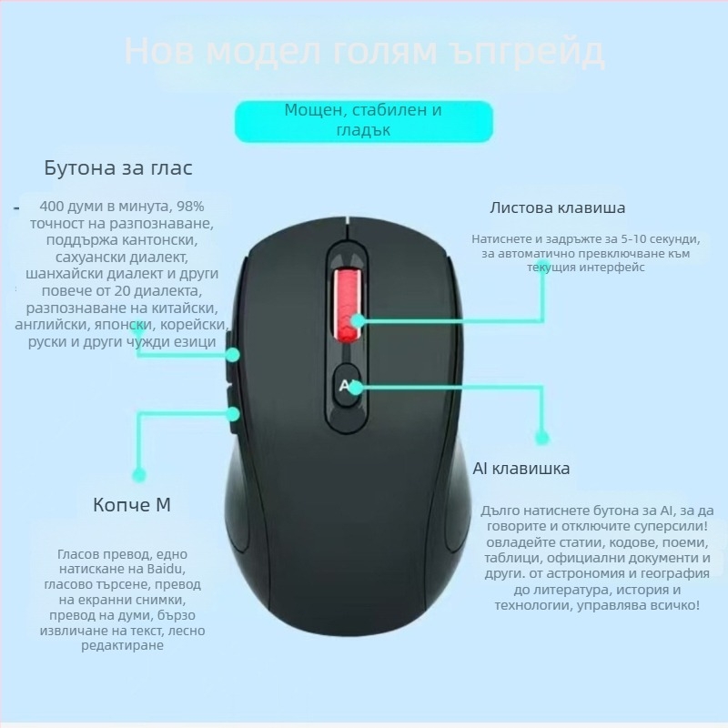 Оптична безжична мишка, 6 бутона, до 10 м обхват, модел M3 или V7, plug-and-play, ергономична