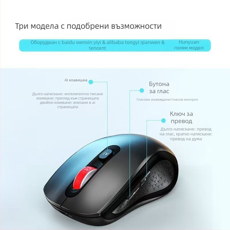 Оптична безжична мишка, 6 бутона, до 10 м обхват, модел M3 или V7, plug-and-play, ергономична