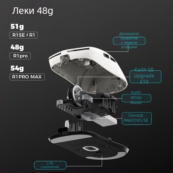 VXE Dragonfly R1 безжична геймърска мишка с PAW3395 сенсор, ергономична, лека, 4 бутона, дълъг живот на батерията