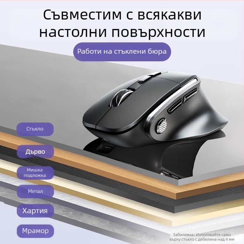 D.rob безжична ергономична мишка с 8 бутона, Bluetooth двойномодова връзка, 12000 DPI, 2.4G/Bluetooth, модел D9_
