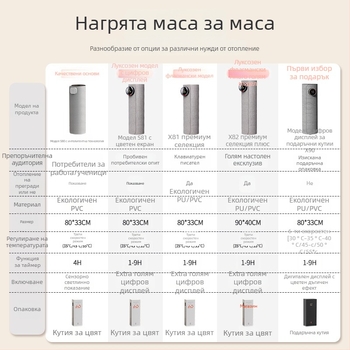 Настолна нагряваща подложка Xinke, с мрежово захранване, 220V, 80W, електрическо мембранно нагряване, PVC конструкция, интелигентен контрол на температурата