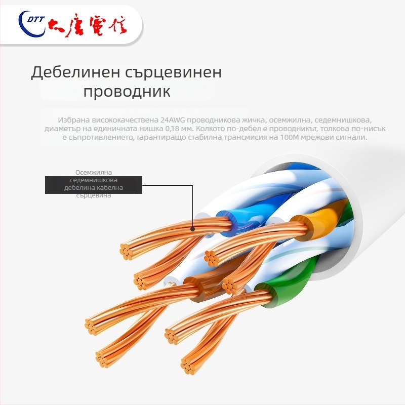 CAT6 патч кабел без екраниране, RJ45 интерфейс — трансфер: 10000 Mbps, марка Dtt/Datang telecom, модел: CAT6 патч кабел