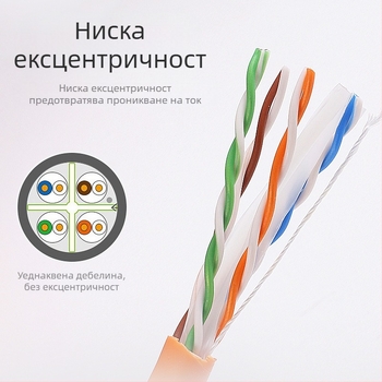 Cat6e Ethernet кабел - двойно екраниран, гигабитов, усукана двойка, дължина 300 м