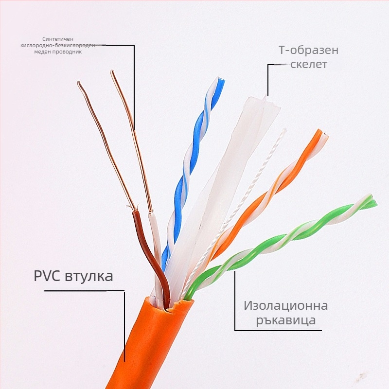 Cat6e Ethernet кабел - двойно екраниран, гигабитов, усукана двойка, дължина 300 м