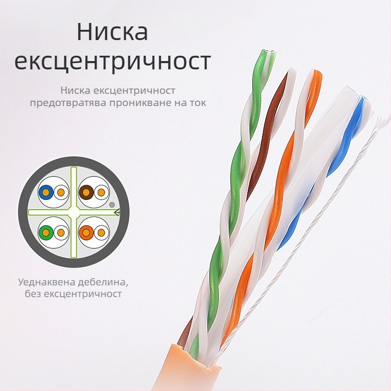 Cat6e Ethernet кабел - двойно екраниран, гигабитов, усукана двойка, дължина 300 м