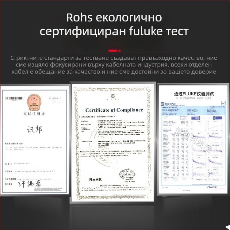 Cat7 мрежов кабел, двойно екраниран SFTP, 10 Гбит/с, чист мед, готов кабел за мрежа
