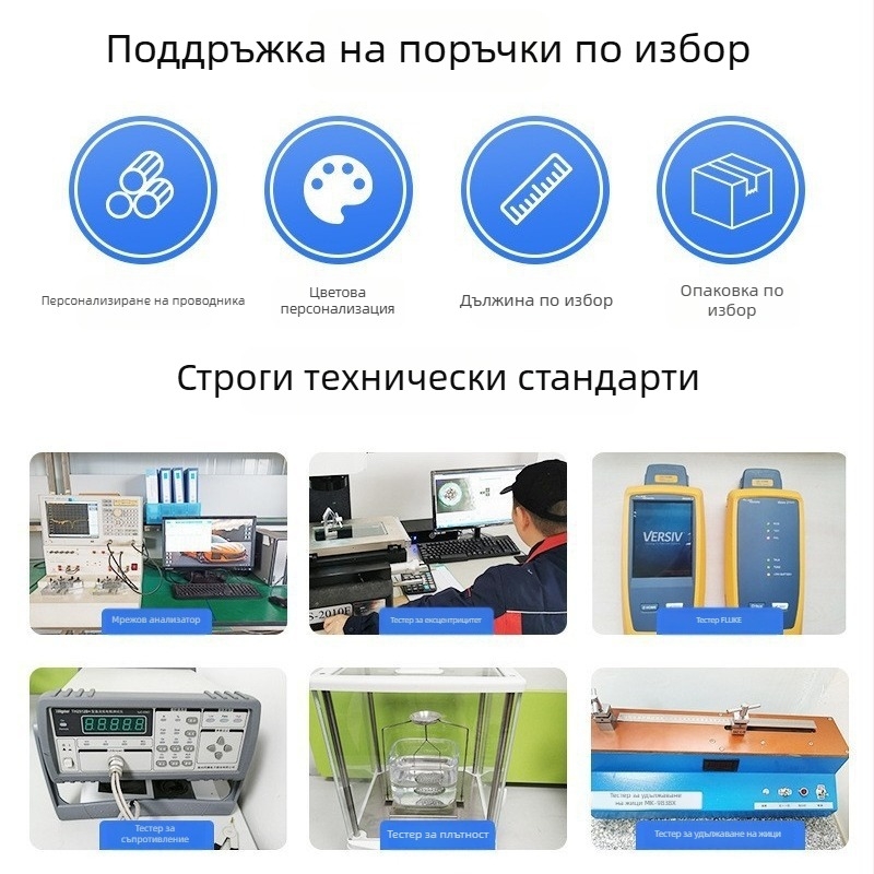 CAT8 Ethernet кабел, двойно екраниран, оплетена мрежа, 22AWG, чиста медна защита