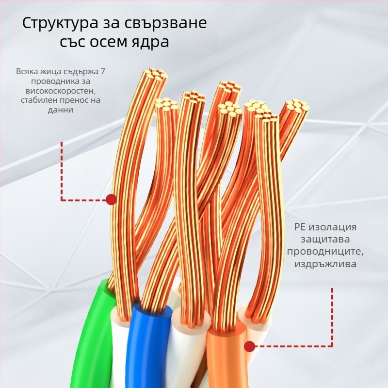 Cat6 Gigabit екраниран мрежов кабел с RJ45 конектор, 1000 Mbps