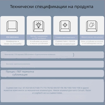 Персонализирани PBT клавишни капачета за механични клавиатури с тематичен прозрачен дизайн