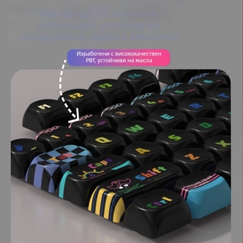 Персонализирана клавишна капачка за механична клавиатура — PBT sublimation, съвместима с универсални клавиатури, Moa тема клавишни капачки